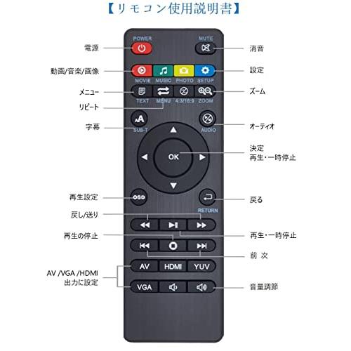 InLight HD801メディアプレーヤー 2023年12月の最新のアップグレード最大3840*2160p 30fps解像度 HDMI/VGA｜lycrown｜08