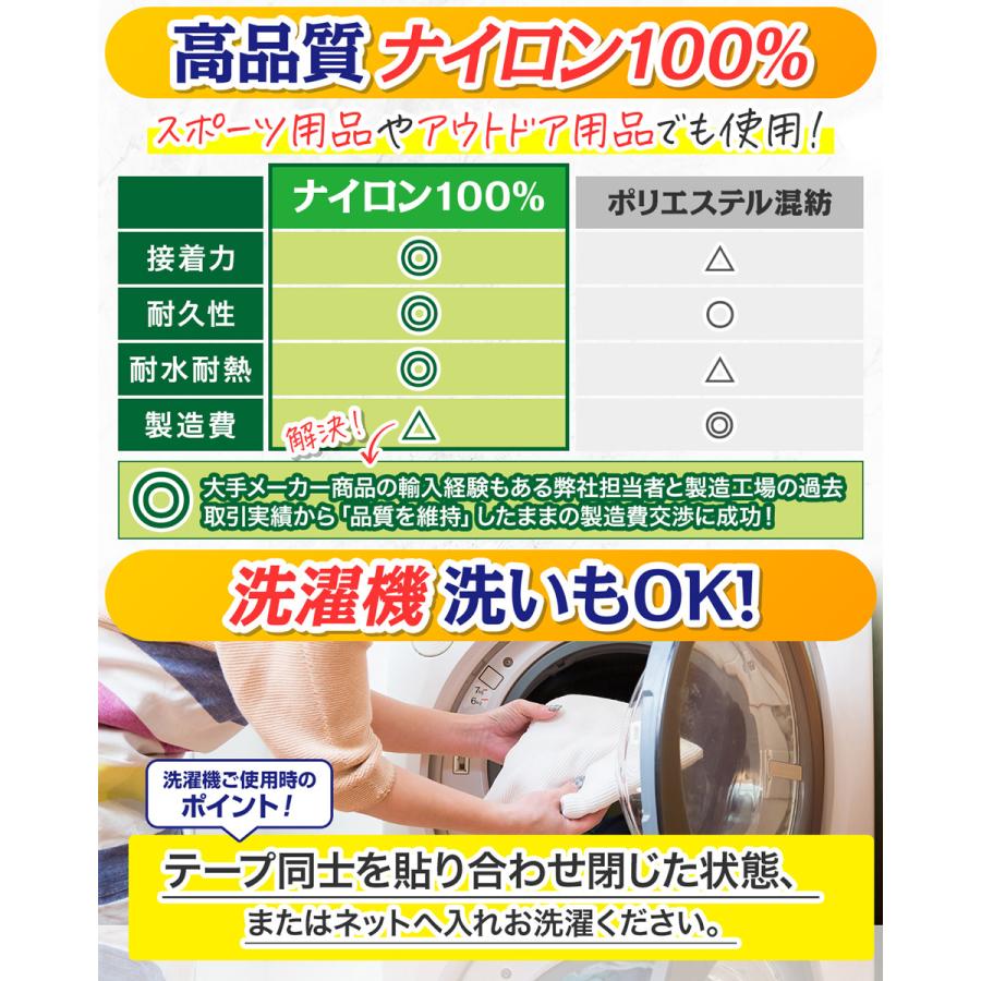 オリジナル　縫い付けタイプ１枚　ベルクロタイプ１枚 マジックテープ 面ファスナー 衣料管理士監修 ベルクロ 強力