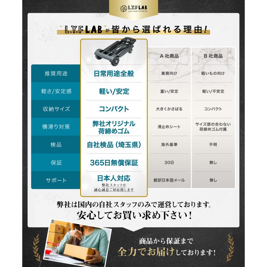 所ジョージの世田谷ベース掲載 キャリーカート 折りたたみ コンパクト