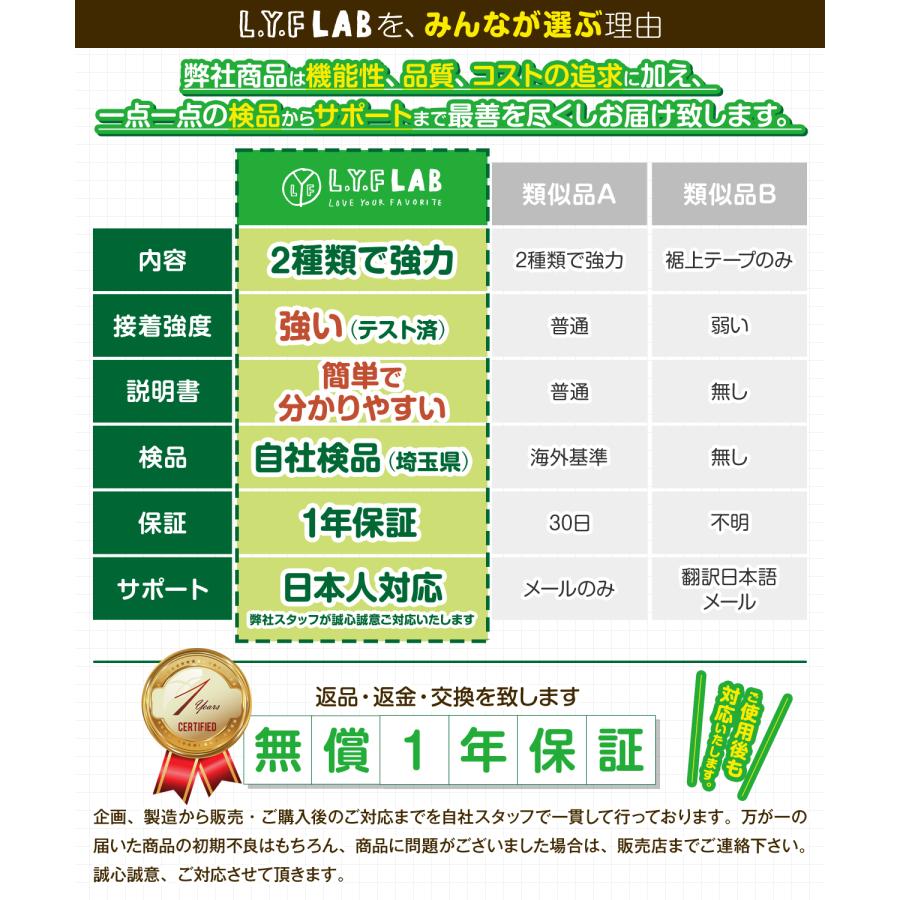 裾上げテープ ＆ 接着芯テープ 【衣料管理士監修】 アイロン 強力 洗濯可能 デニム カーテン ズボン アイロンテープ セット L.Y.F LAB |  | 07