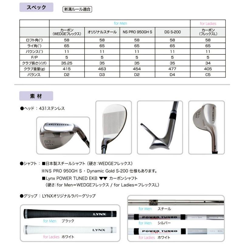 公式] Lynx リンクス ゴルフ EKB 58 ウェッジ バンカー専用