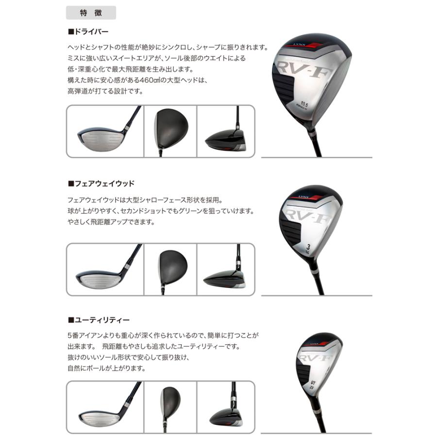 公式] Lynx リンクス ゴルフ SILVER CAT RV-F 1W/3W/UT/#6〜PW/SW/PT 