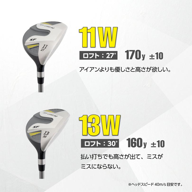 Lynx Top Lanking フェアウェイウッド セット 5w 7w 9w Lynx リンクス TOP LANKING トップランキング SF フェアウェイウッド