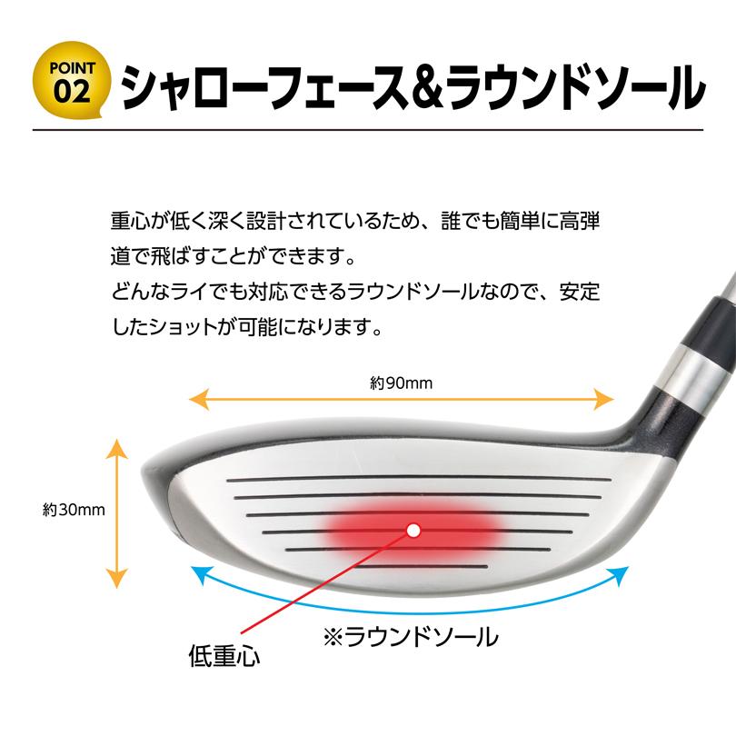 Lynx リンクス TOP LANKING トップランキング SF フェアウェイウッド