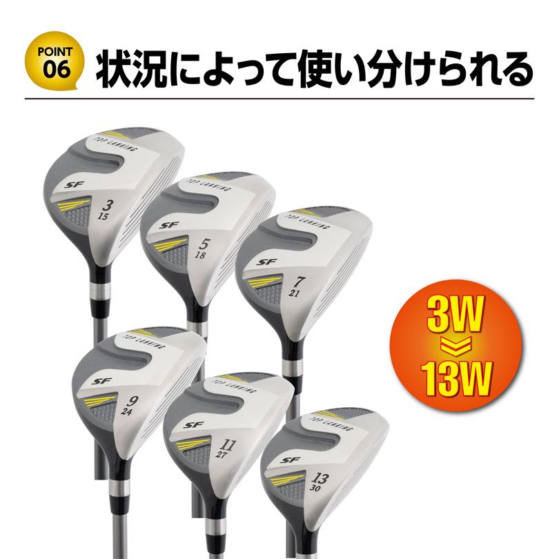 Lynx リンクス TOP LANKING トップランキング SF フェアウェイウッド