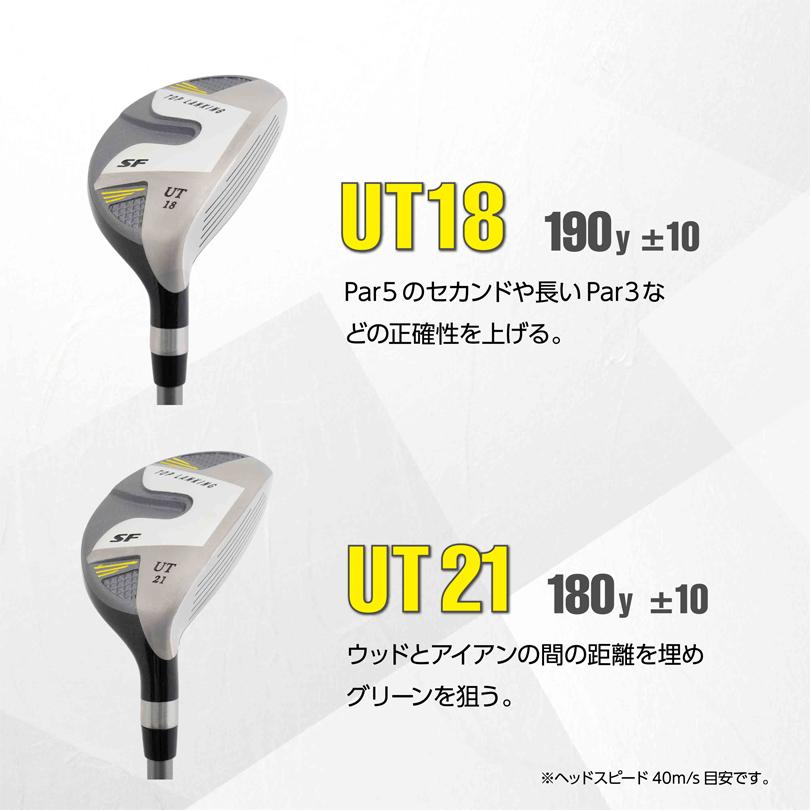 Lynx リンクス TOP LANKING トップランキング SF ユーティリティ