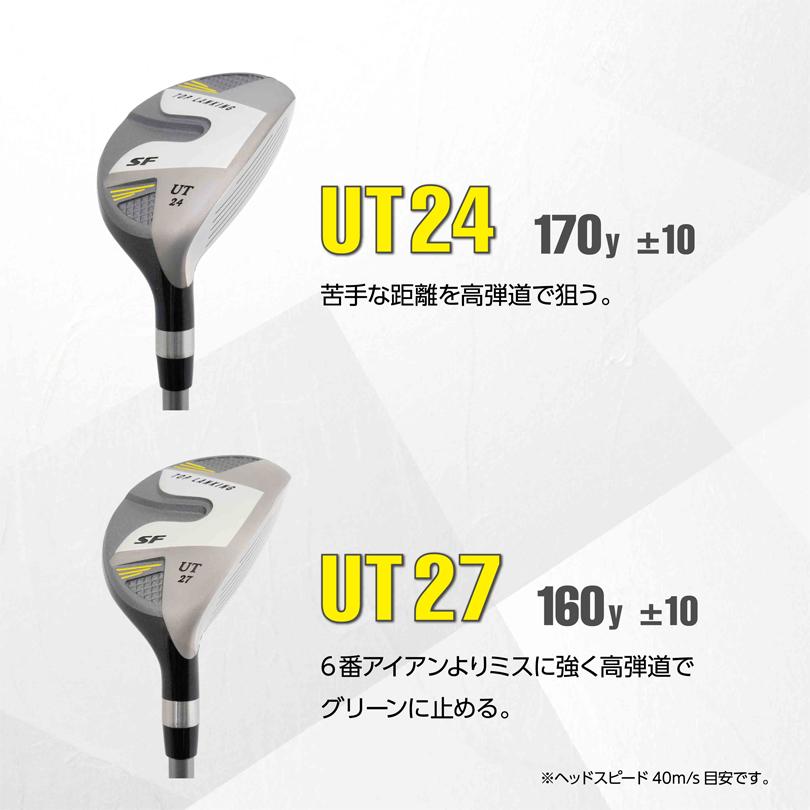 Lynx リンクス TOP LANKING トップランキング SF ユーティリティ