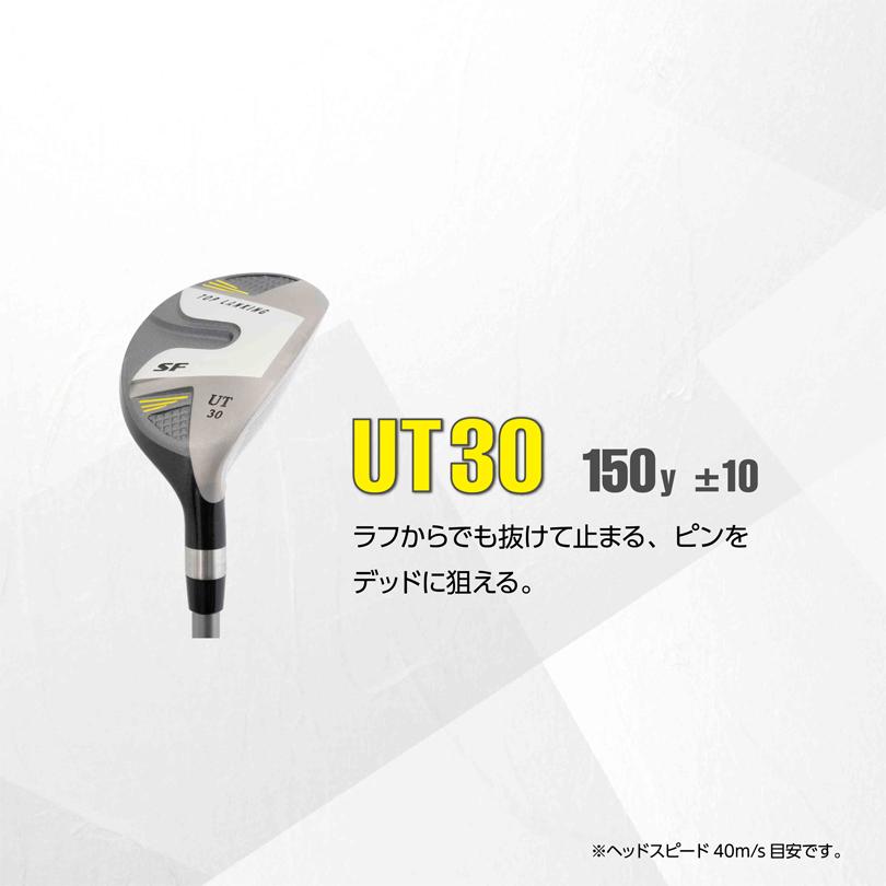 Lynx Top Lanking フェアウェイウッド セット 5w 7w 9w Lynx リンクス TOP LANKING トップランキング SF フェアウェイウッド