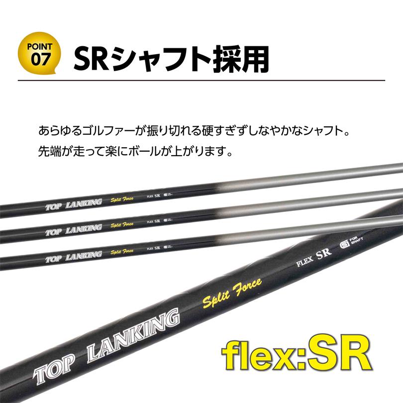Lynx リンクス TOP LANKING トップランキング SF ユーティリティ