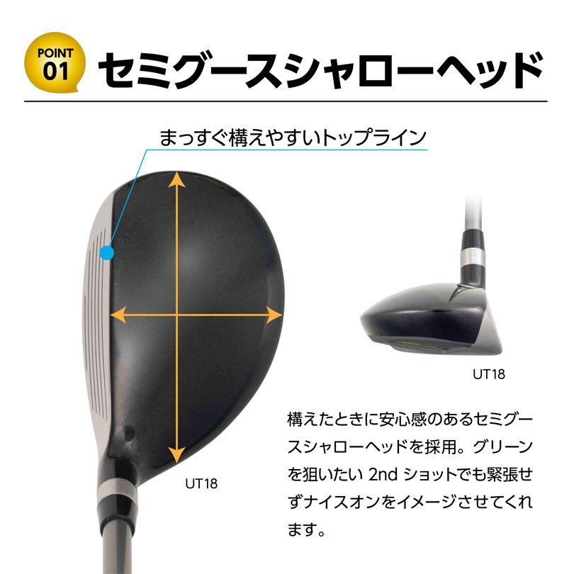 Lynx リンクス TOP LANKING トップランキング SF ユーティリティ