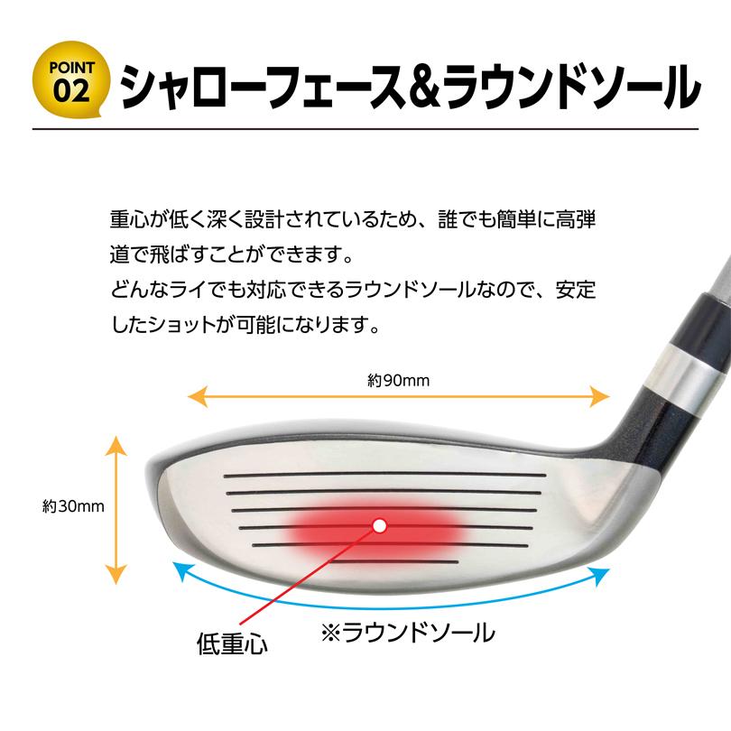 Lynx リンクス TOP LANKING トップランキング SF ユーティリティ