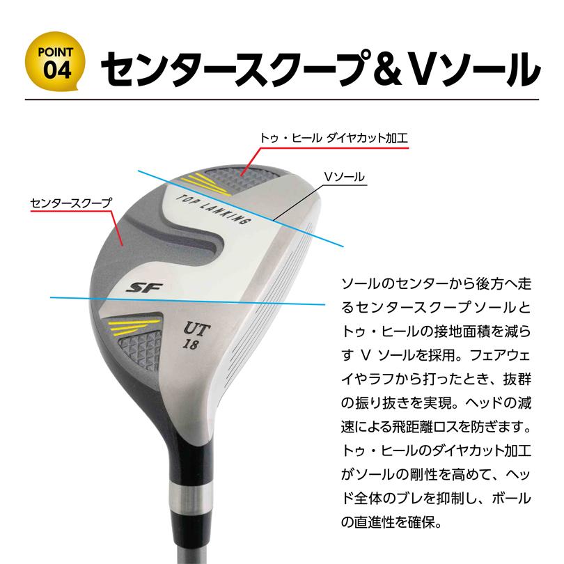 TOP LANKING ユーティリティ3本 Lynx リンクス TOP LANKING トップランキング SF ユーティリティ