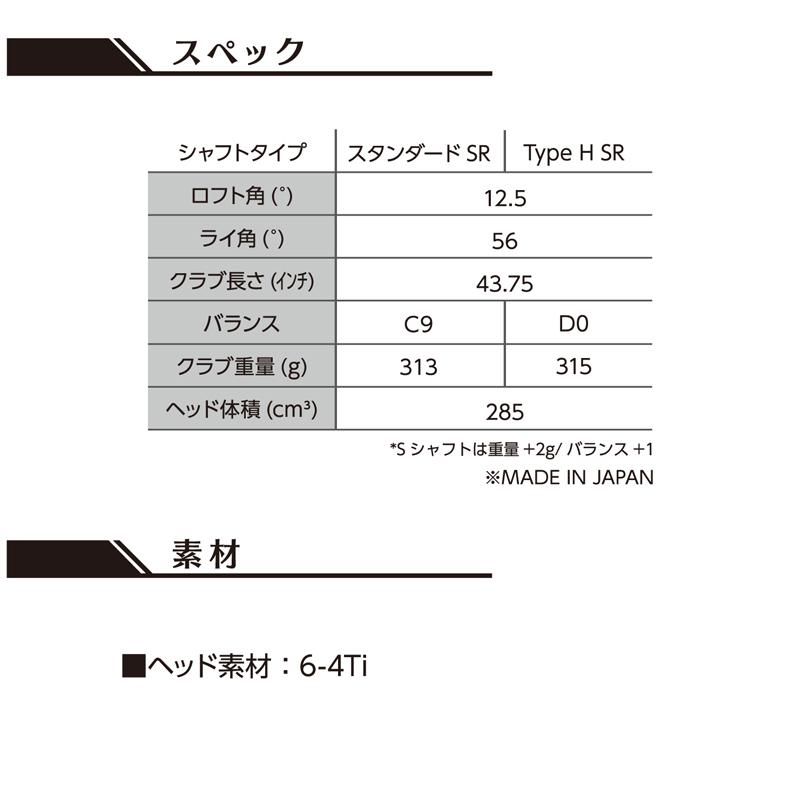 リンクス パララックス 285 MD ミニ ドライバー (285cc) (オリジナル