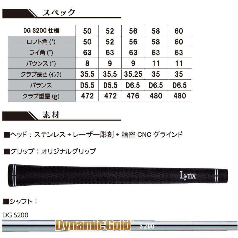 リンクス Sho-Time WEDGE ショータイム ウェッジ (ダイナミック