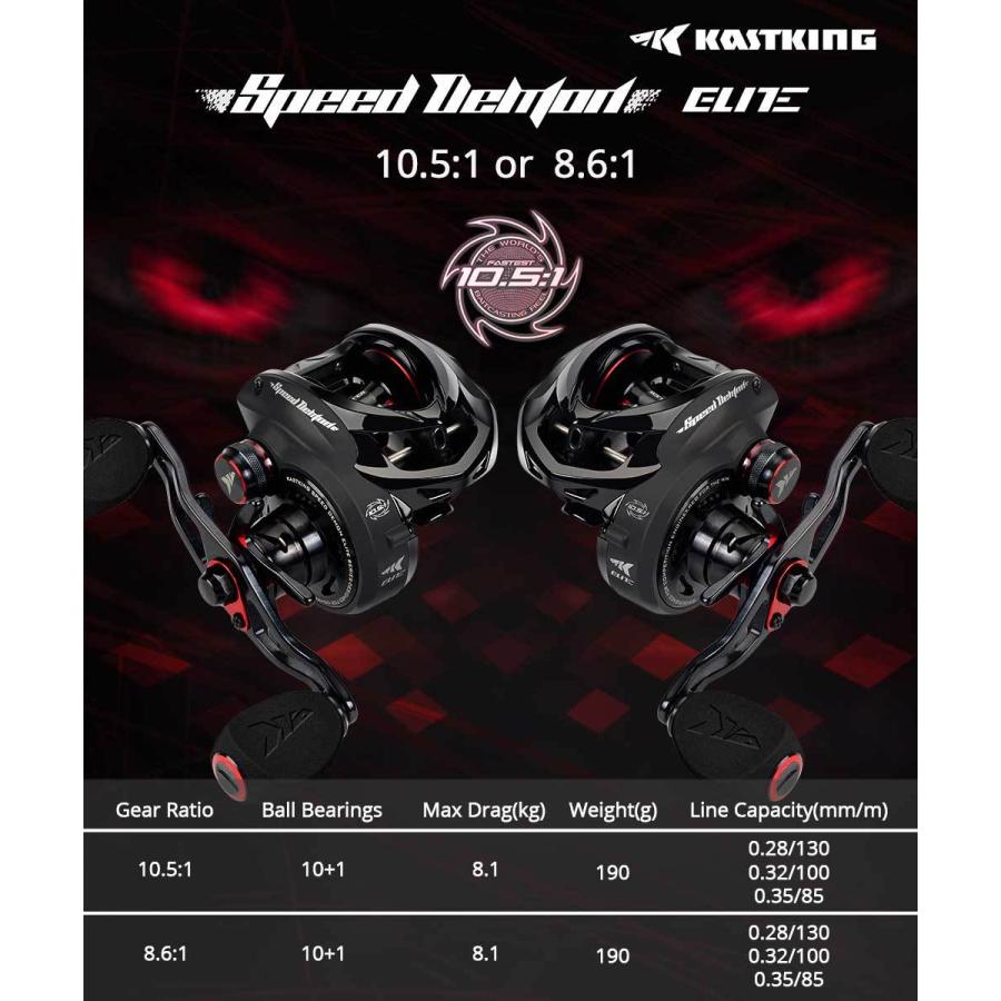 KASTKING KastKing Speed Demon Elite Fishing Reel カスト KASTKING KastKing Speed Demon Elite Fishing Reel カスト