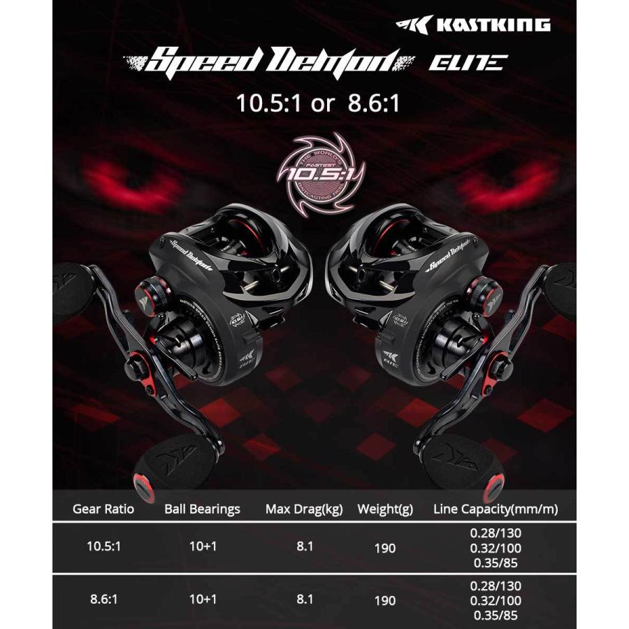 KastKing Speed Demon Elite Fishing Reel カストキング スピードデーモンエリート ベイトリール