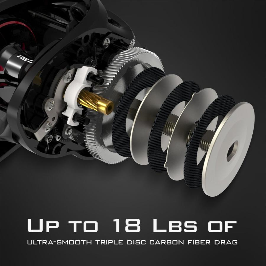 KASTKING KastKing Speed Demon Elite Fishing Reel カスト KASTKING KastKing Speed Demon Elite Fishing Reel カスト