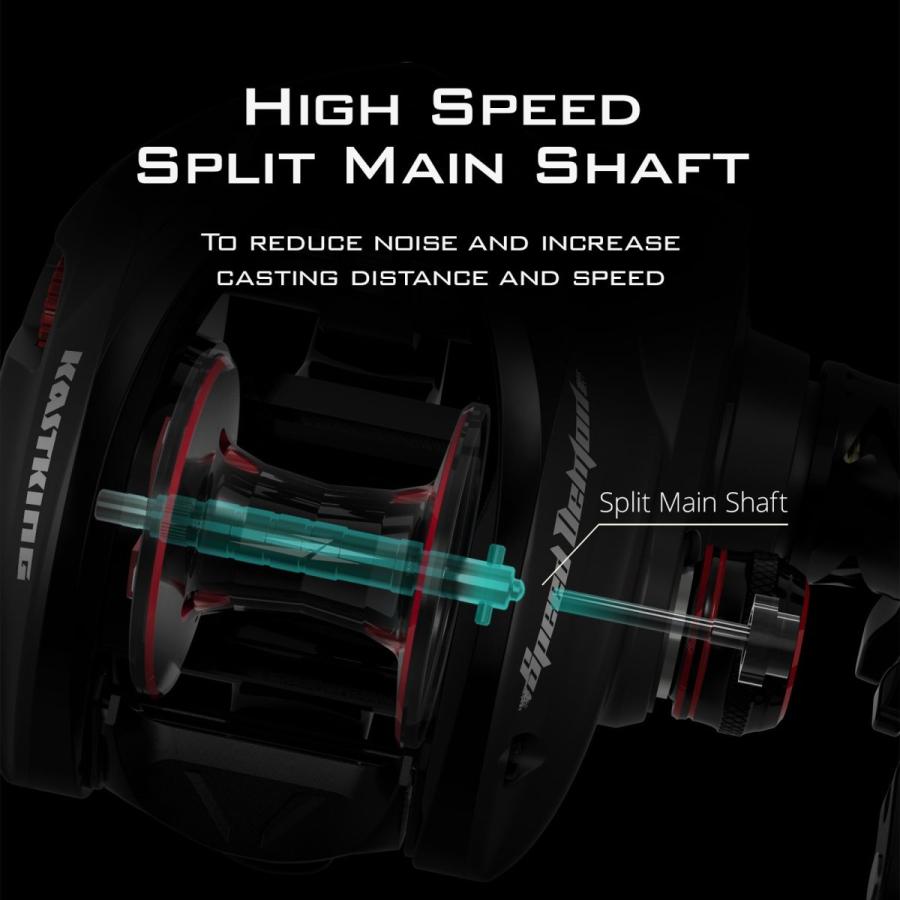 KastKing Speed Demon Elite Fishing Reel カストキング スピードデーモンエリート ベイトリール｜lynxoutdoor｜08