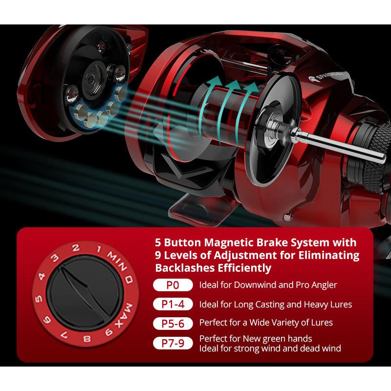 KASTKING Kastking Spartacus II Baitcasting reel Fire Engine KASTKING Kastking Spartacus II Baitcasting reel Fire Engine