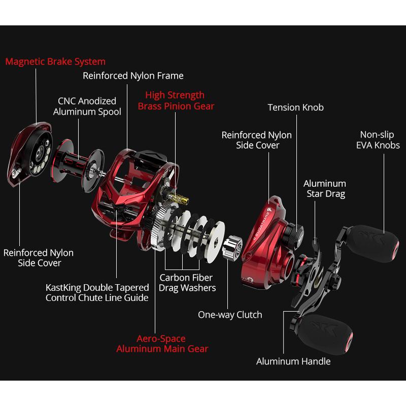 KASTKING（カストキング） Kastking Spartacus II Baitcasting reel