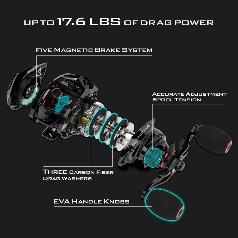 KASTKING Kastking Spartacus II Baitcasting reel Spindrift KASTKING Kastking Spartacus II Baitcasting reel Spindrift