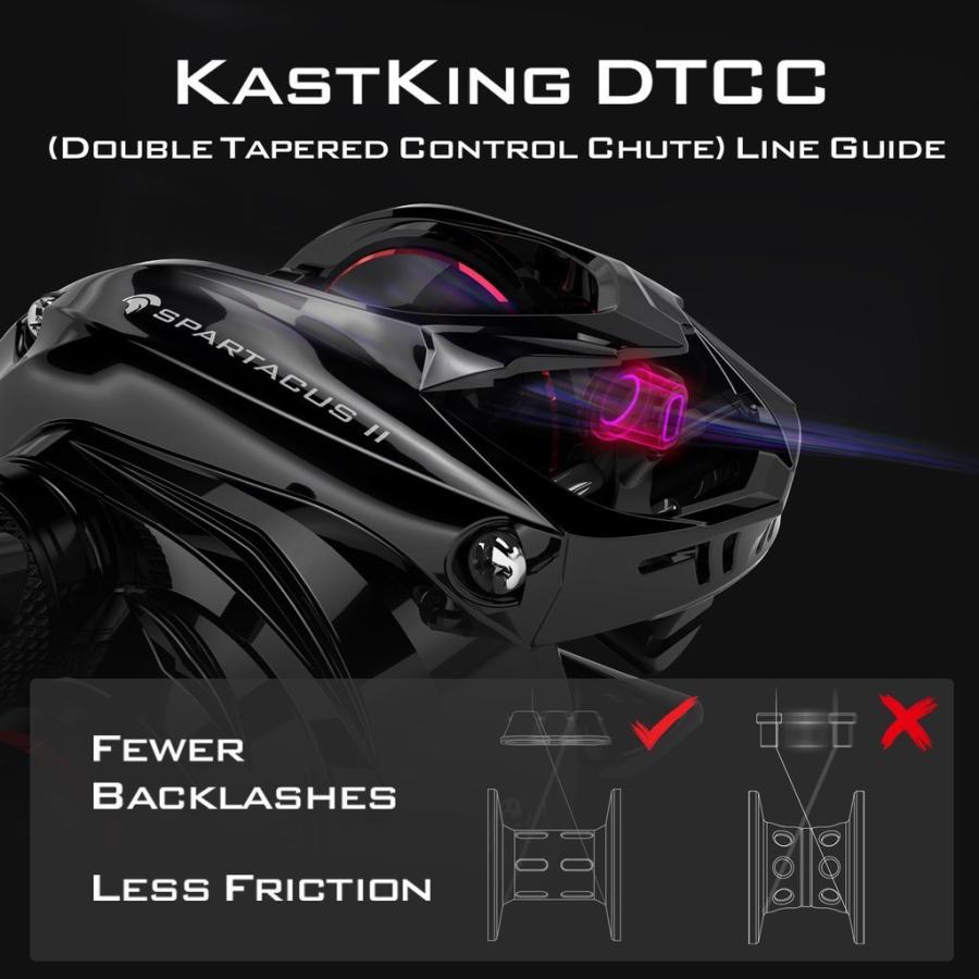 KASTKING Kastking Spartacus II Baitcasting reel Spindrift KASTKING Kastking Spartacus II Baitcasting reel Spindrift