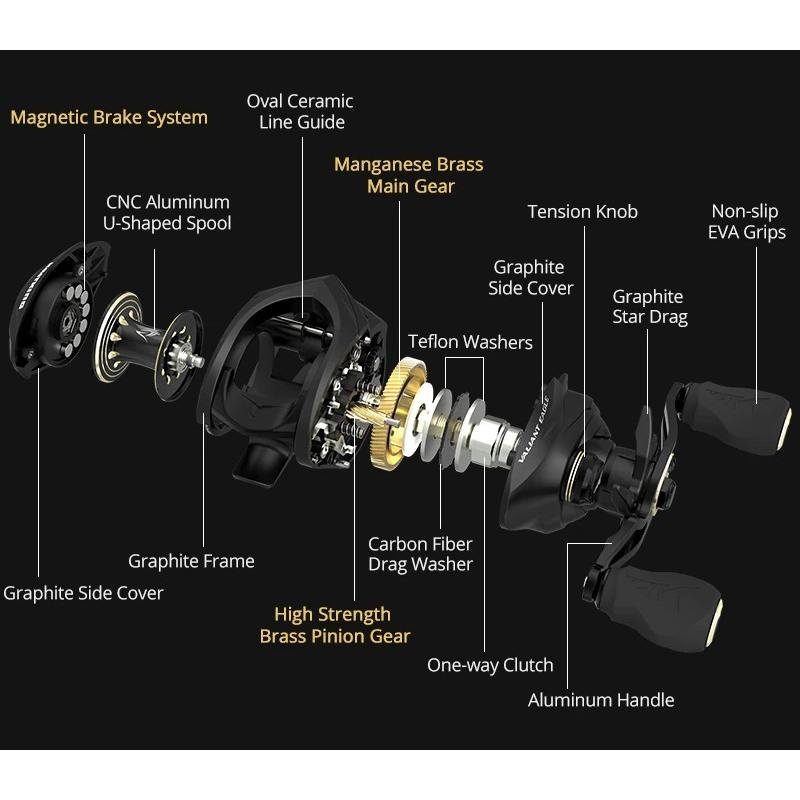 KASTKING KastKing Valiant Eagle Baitcasting Reel カスト KASTKING KastKing Valiant Eagle Baitcasting Reel カスト