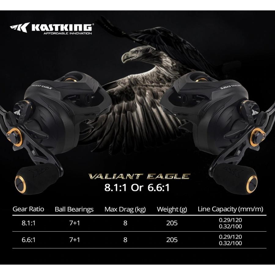 KastKing Valiant Eagle Baitcasting Reel カストキング ヴァリアントイーグル ベイトキャスティングリール｜lynxoutdoor｜03