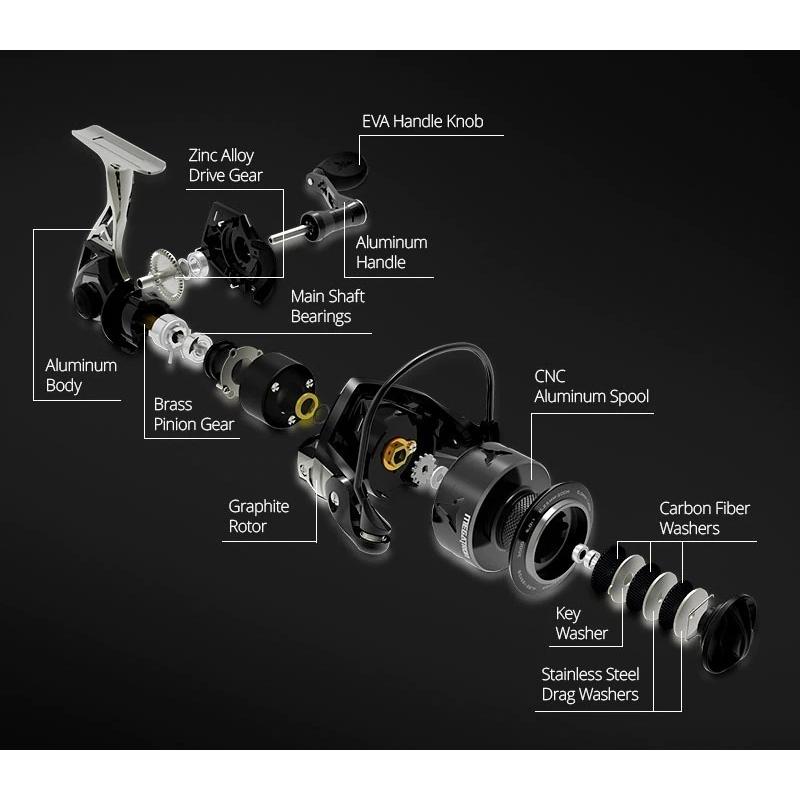 KASTKING KastKing Megatron Spinning Reel 6000 カストキング KASTKING KastKing Megatron Spinning Reel 6000 カストキング