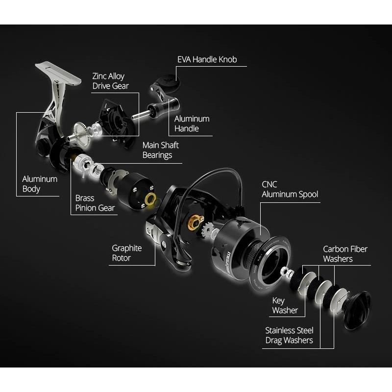 KastKing Megatron Spinning Reel 6000 カストキング メガトロン スピニングリール｜lynxoutdoor｜04