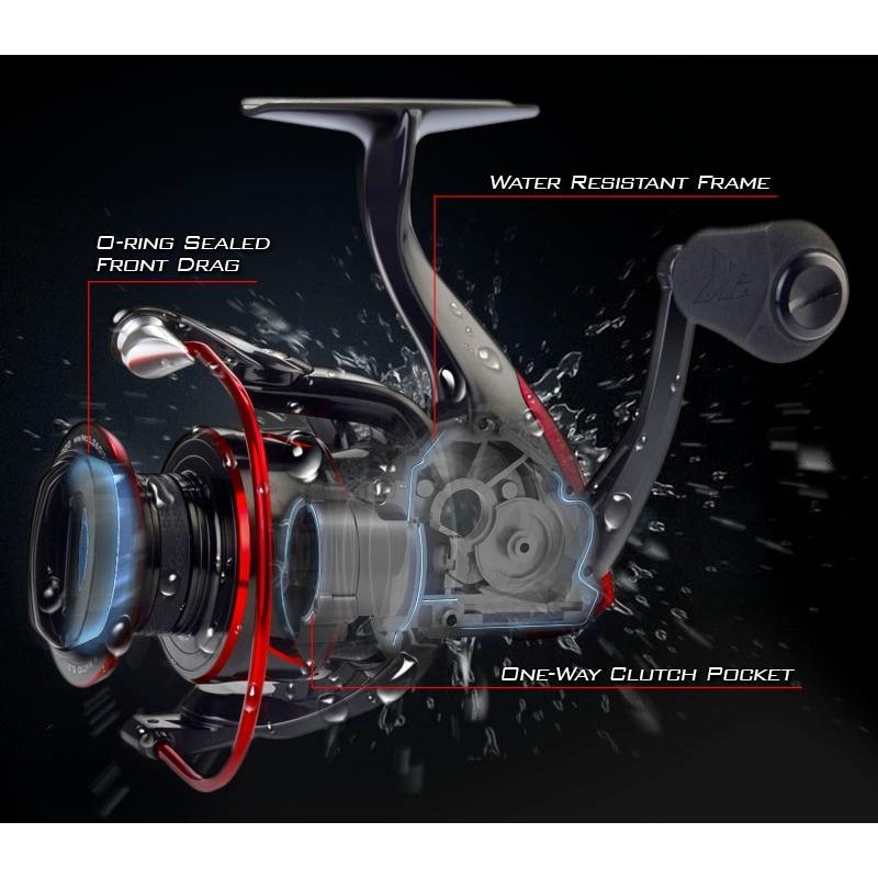 KastKing Megatron Spinning Reel 6000 カストキング メガトロン スピニングリール : spme0060 :  Lynx Outdoor - 通販 - Yahoo!ショッピング