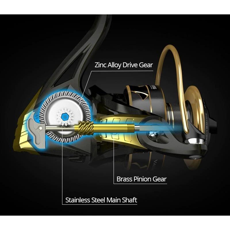 KASTKING（カストキング） Kastking 3000 Valiant Eagle Spinning Reel