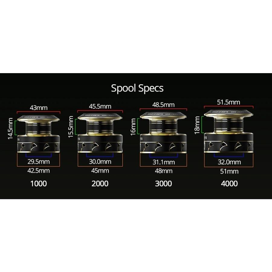 KASTKING（カストキング） Kastking 3000 Valiant Eagle Spinning Reel