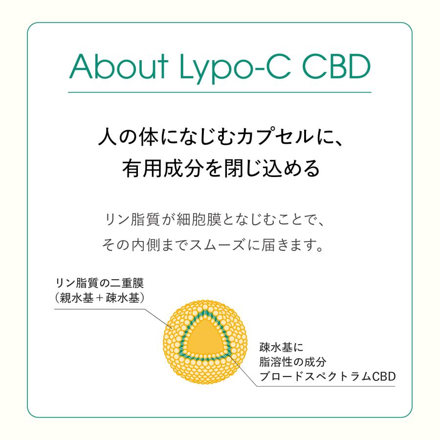 CBD（カンナビジオール）サプリ　ゼリータイプ　リポソーム 　Lypo-C公式　リポカプセルCBD (9包入) ×1箱　国内製造　 | LypoーC | 09