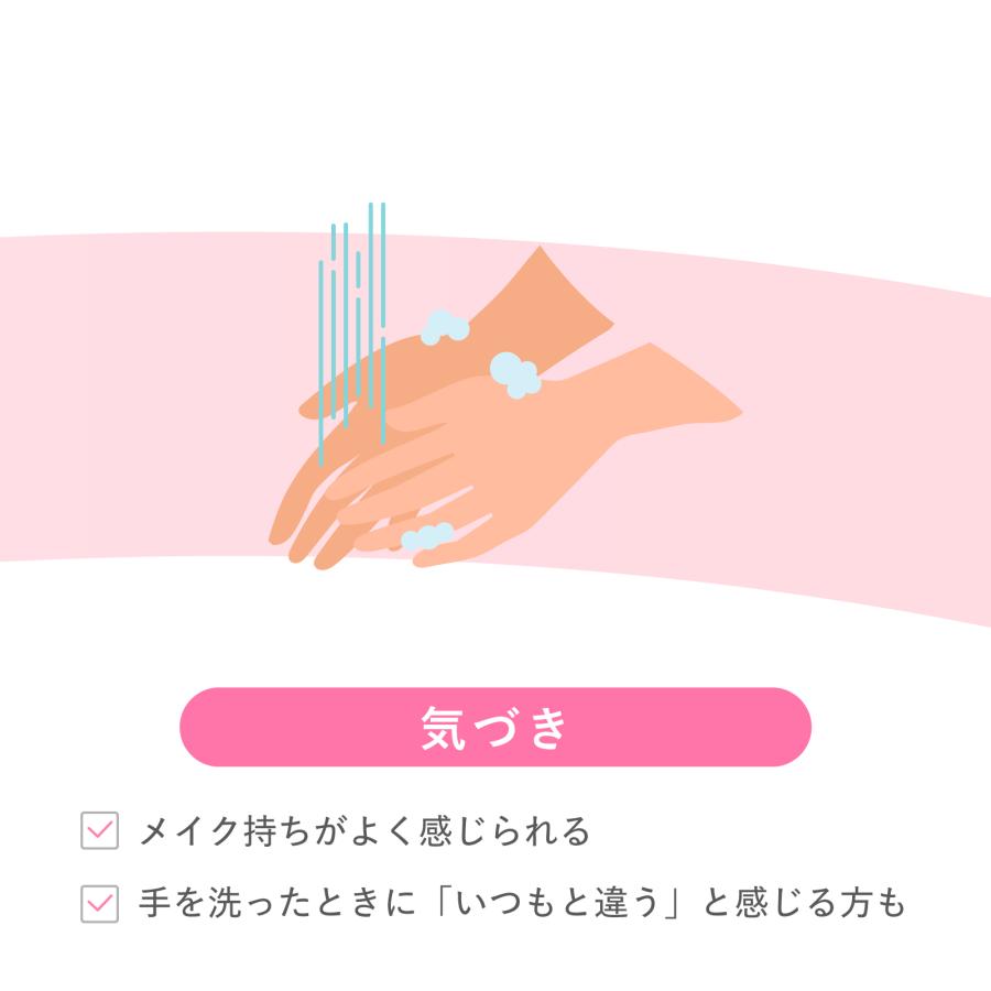 LypoーC Lypo-C 公式 リポ・カプセル ビタミンC+Cera (7包入) ×1箱