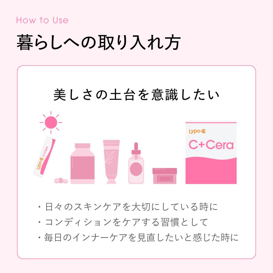 LypoーC Lypo-C 公式 リポ・カプセル ビタミンC+Cera (28包入) ×1箱