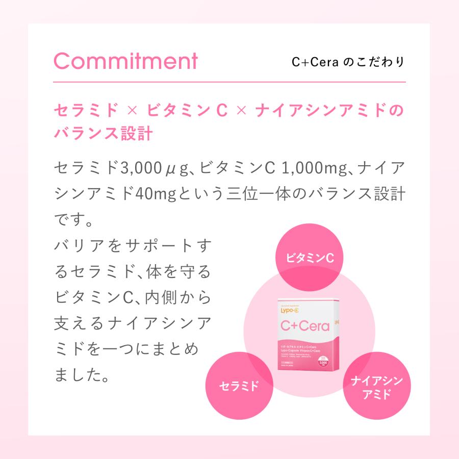 LypoーC Lypo-C 公式 リポ・カプセル ビタミンC+Cera (28包入) ×1箱