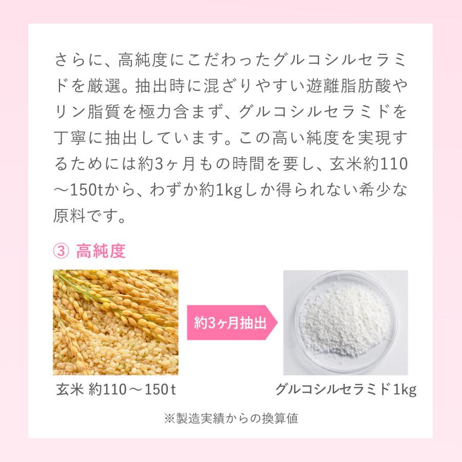 LypoーC Lypo-C 公式 リポ・カプセル ビタミンC+Cera (28包入) ×1箱