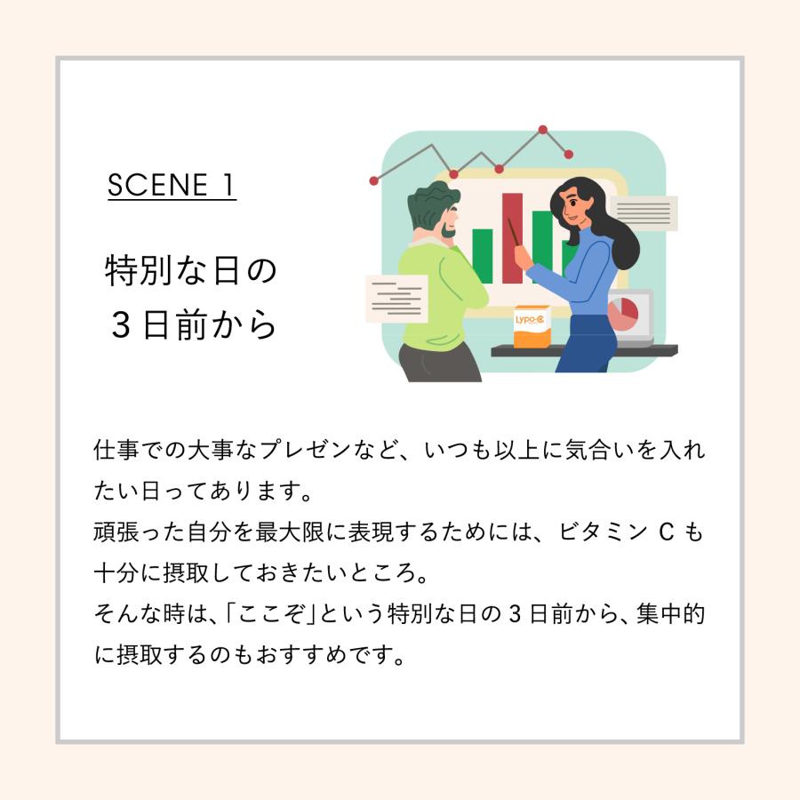 LypoーC ビタミンC Lypo-C 公式 リポカプセルビタミンC (11包入) ×1箱