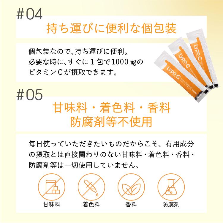 LypoーC ビタミンC Lypo-C 公式 リポカプセルビタミンC (28包入) ×1箱