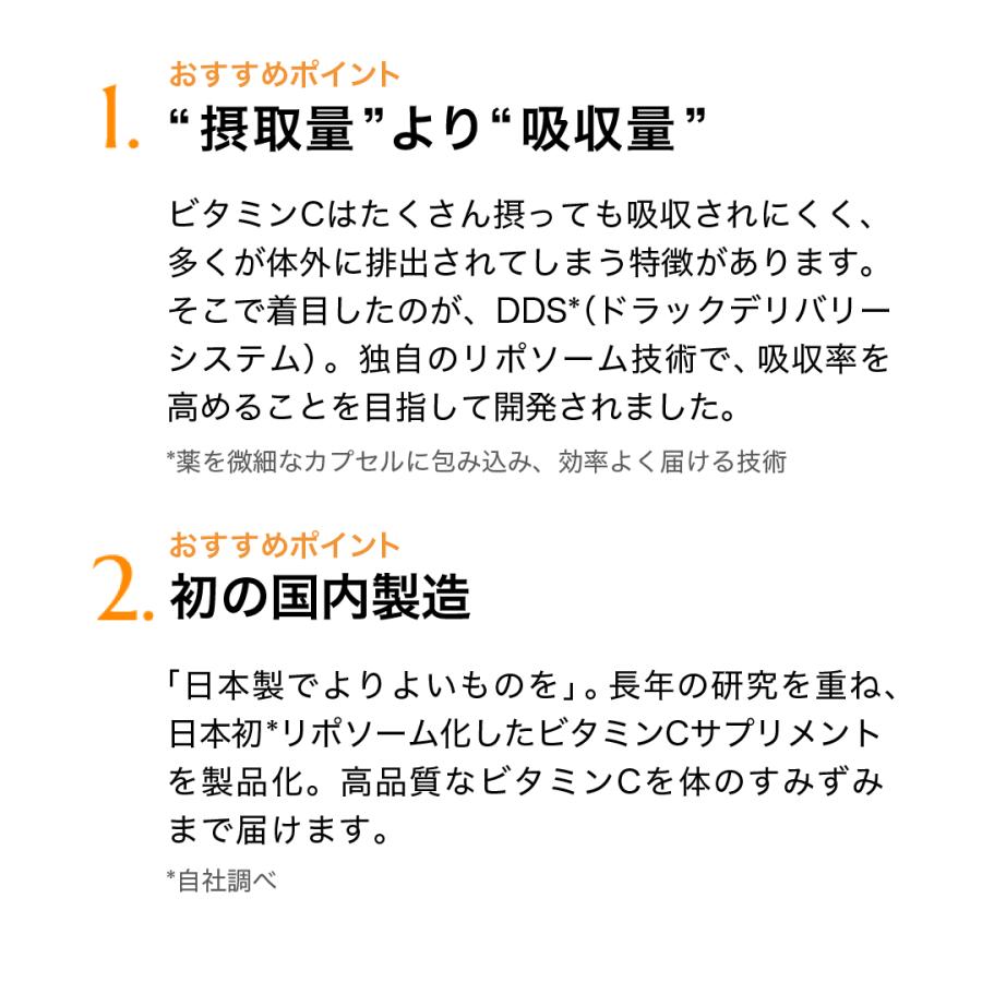 【Lypo-C 公式】リポカプセルビタミンC  (11包入) ×1箱+コットン巾着　【選べるギフトカード付】お祝い　お礼　ギフト　Lypoc gift｜lypoc｜20