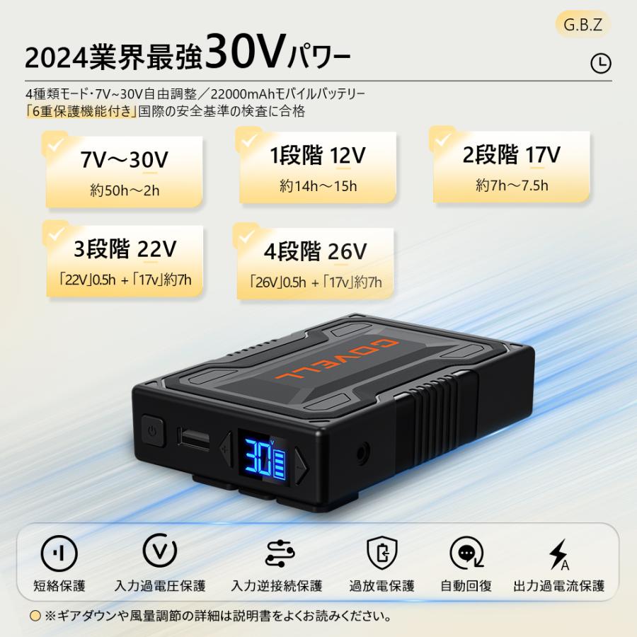 【正規品専門店・即日出荷】 空調冷風服 2024年最新 30V超高出力 22000mAh 裏チタン加工 日本製モーター プレゼント ベスト/半袖もフード付き 空調ウエア 作業服｜lyq｜15