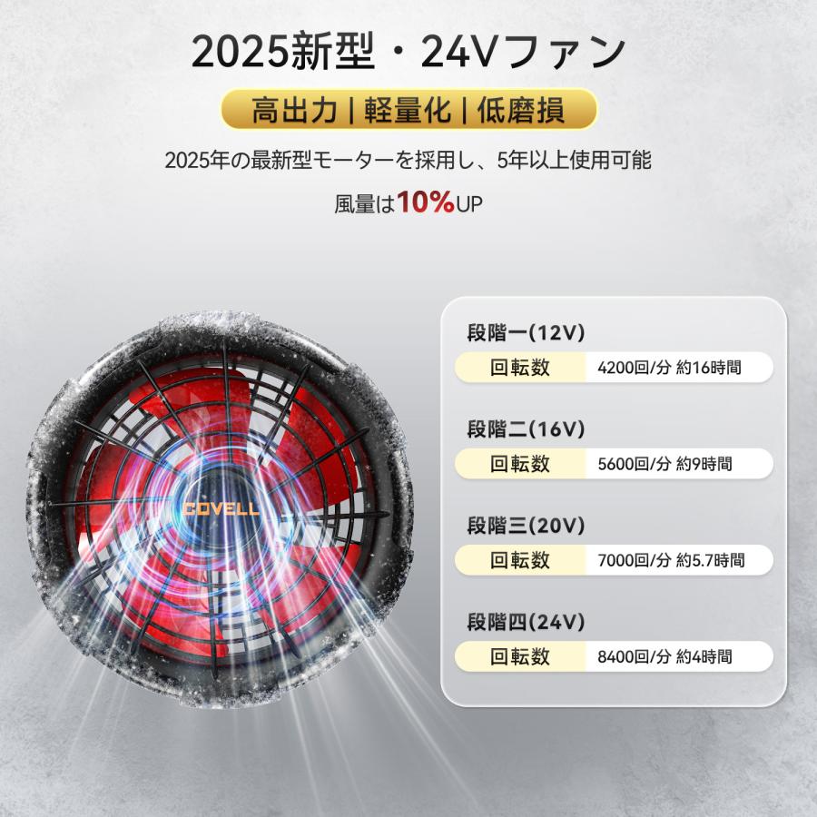 公式直営店・8色展開】 空調冷風服 2025年最新 32V超高出力 22000mAh