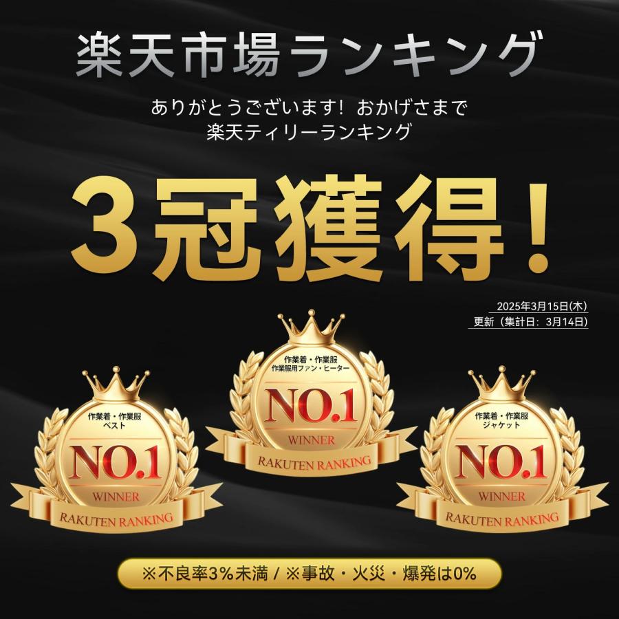COVELL 2025年新型 即日出荷 バッテリーファンセット 空調作業 COVELL 2025年新型 即日出荷 バッテリーファンセット 空調作業