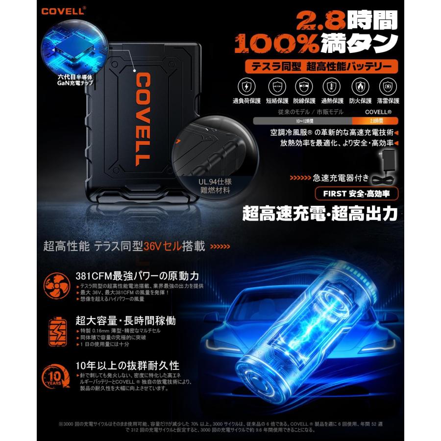 空調冷風服 バッテリーファンセット 2026新商品 36V 20000mAh 8V~36V