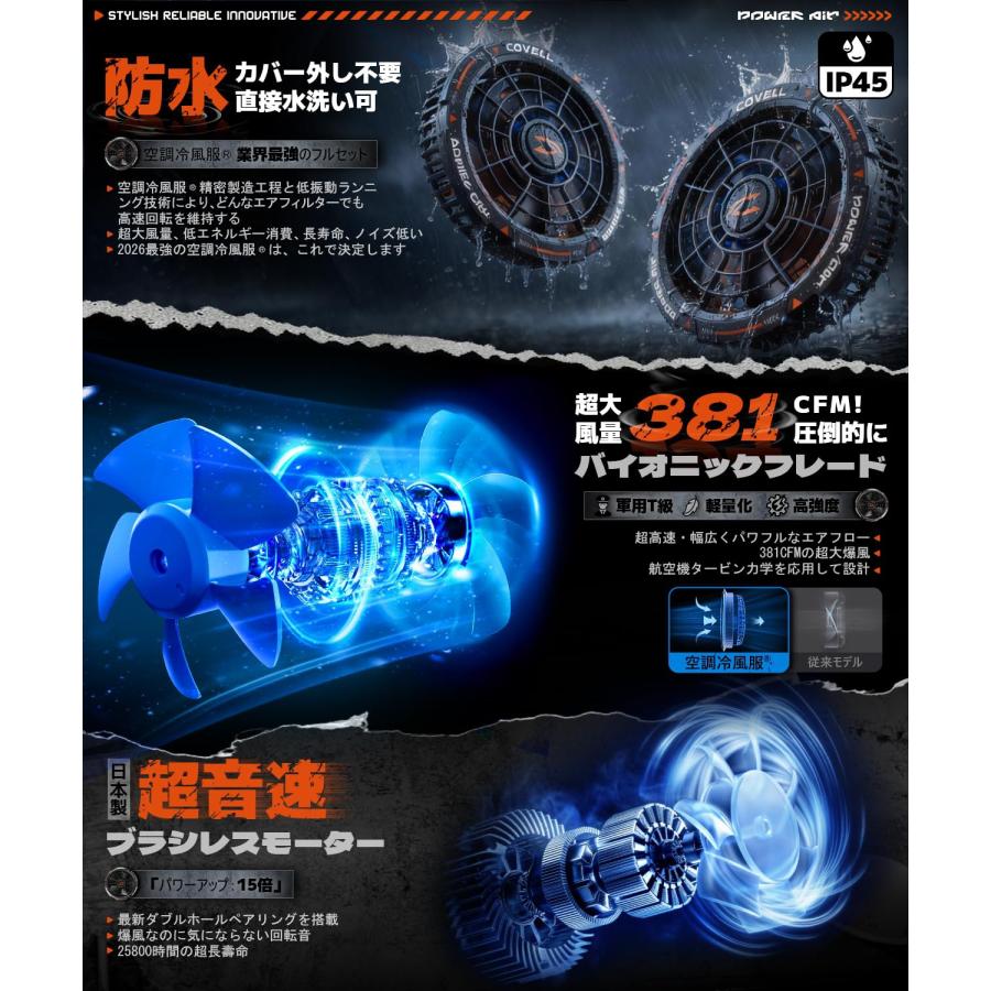 【LABEWVI】空調服用ファンバッテリー36V 26800mAh熱中症予防！ Amazon | LABWIND ファン付きベスト専用 バッテリー 36V 26800mAh