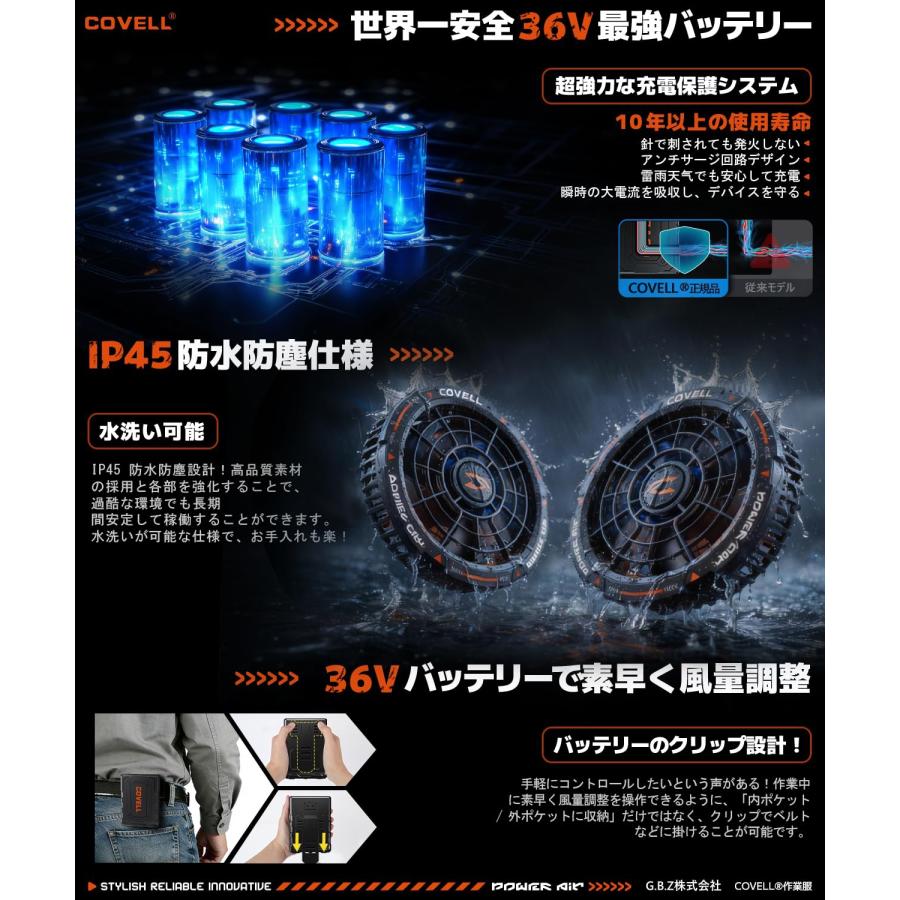 空調服用のファンとバッテリーと充電セット Bestanswer（ベストアンサー） 空調ファンフルセット 専用バッテリー