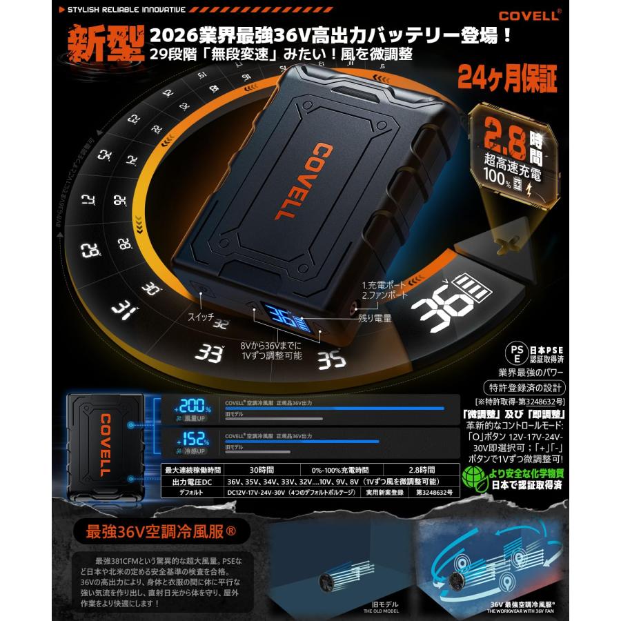 空調冷風服 2026年新商品 空調作業服 36V超高出力 12V〜36Vまで調整