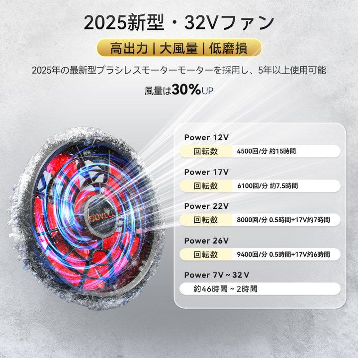 【公式直営店・4色展開】 空調冷風服 2025年最新 24V/32V超高出力 22000mAh 裏チタン加工 晴天 晴空 調 服色 プレゼント 男女兼用 【MJ】 COVELL |  | 06