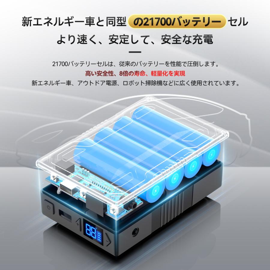 【公式直営店・4色展開】 空調冷風服 2025年最新 24V/32V超高出力 22000mAh 裏チタン加工 晴天 晴空 調 服色 プレゼント 男女兼用 【MJ】 COVELL |  | 08